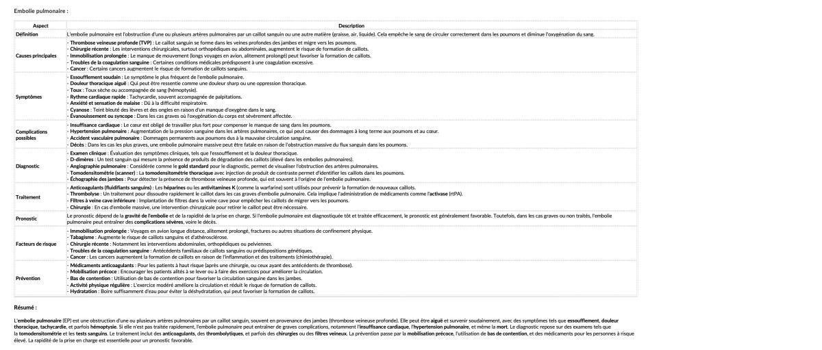EMBOLIE PULMONAIRE