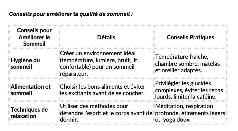 CONSEILS CONSEILS