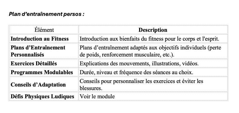 PLAN D'ENTRAÎNEMENT PERSO PLAN D'ENTRAÎNEMENT PERSO