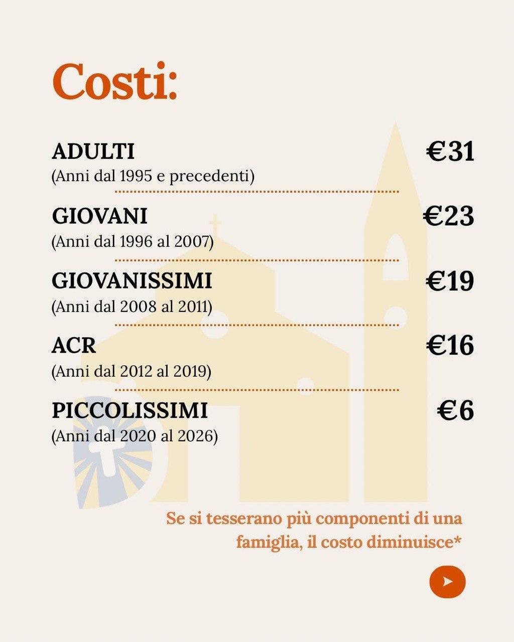 Azione Cattolica