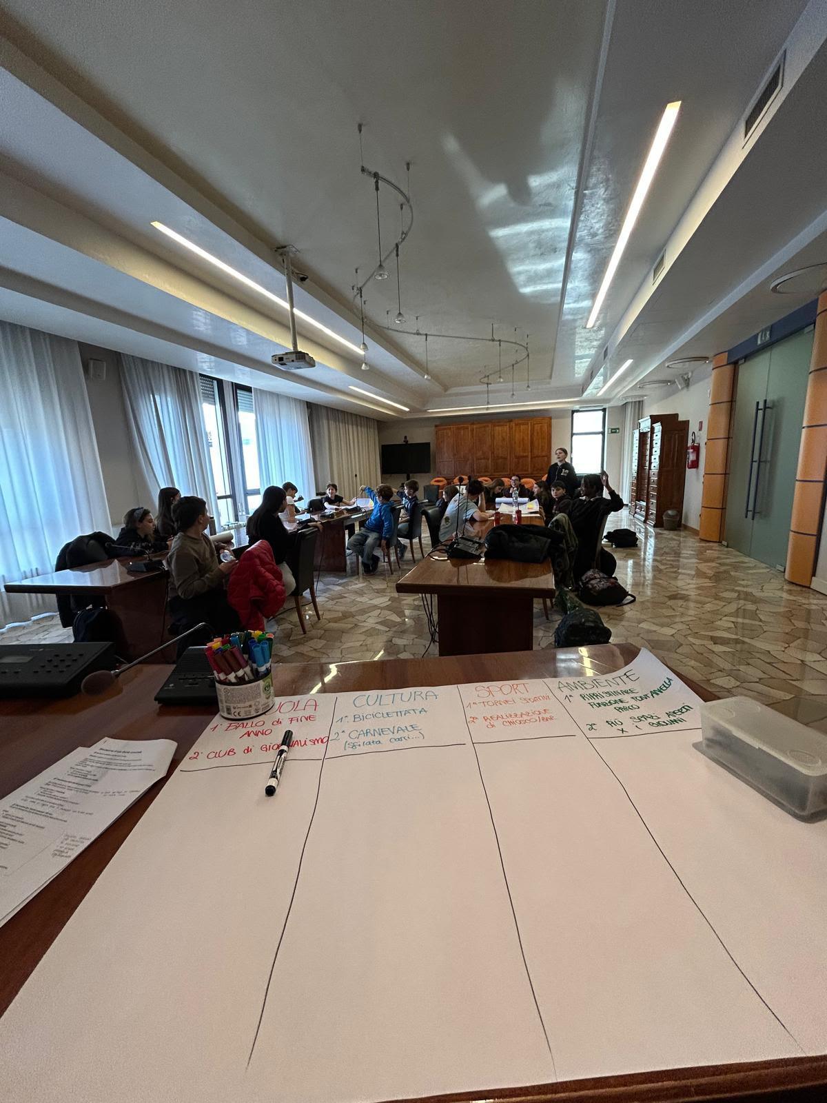 3° Seduta di CCR 3° Seduta di CCR