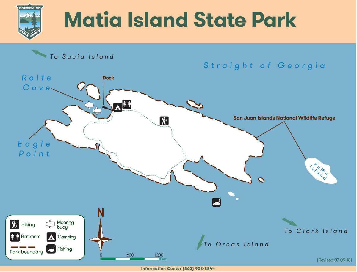 Matia Island