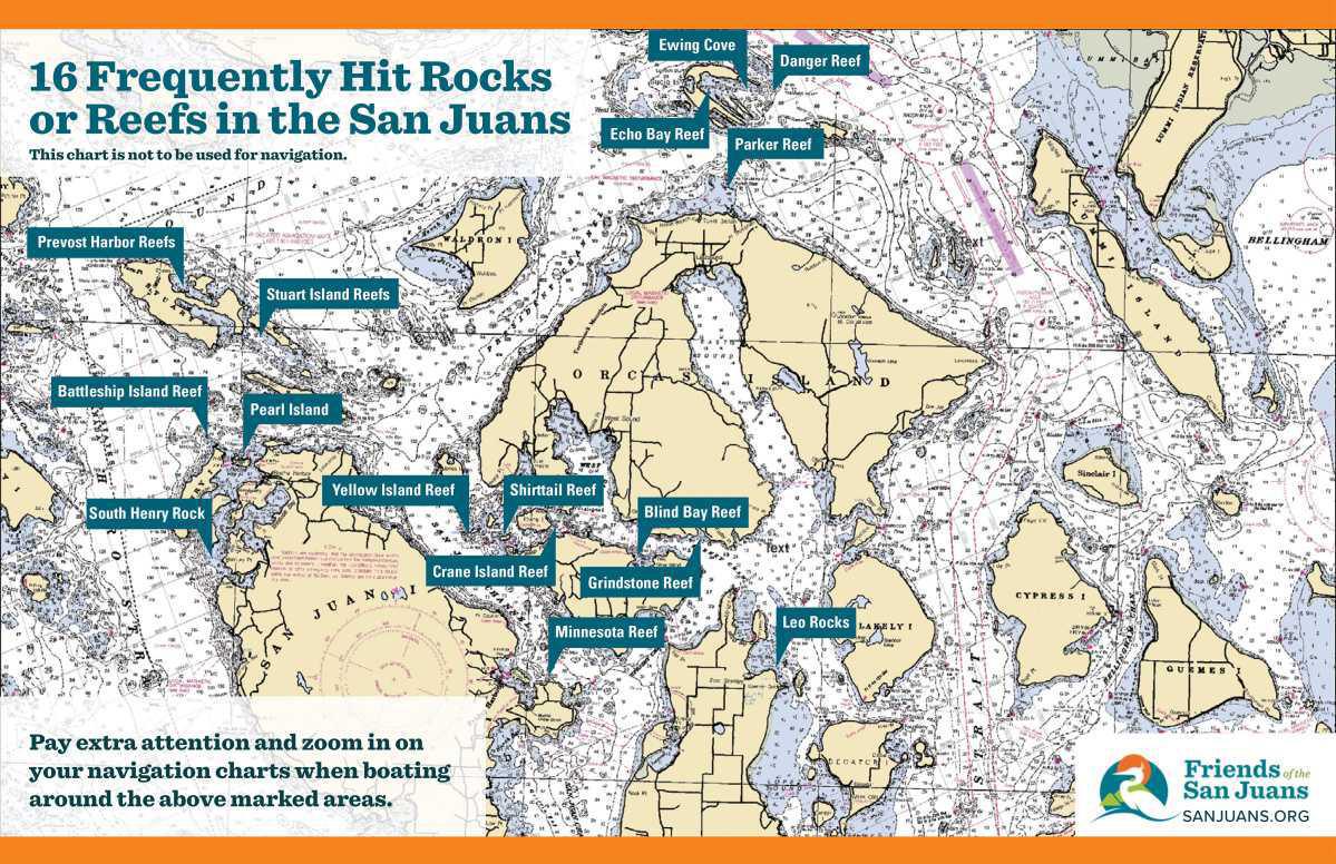 Beware! South Henry Rock Beware! South Henry Rock