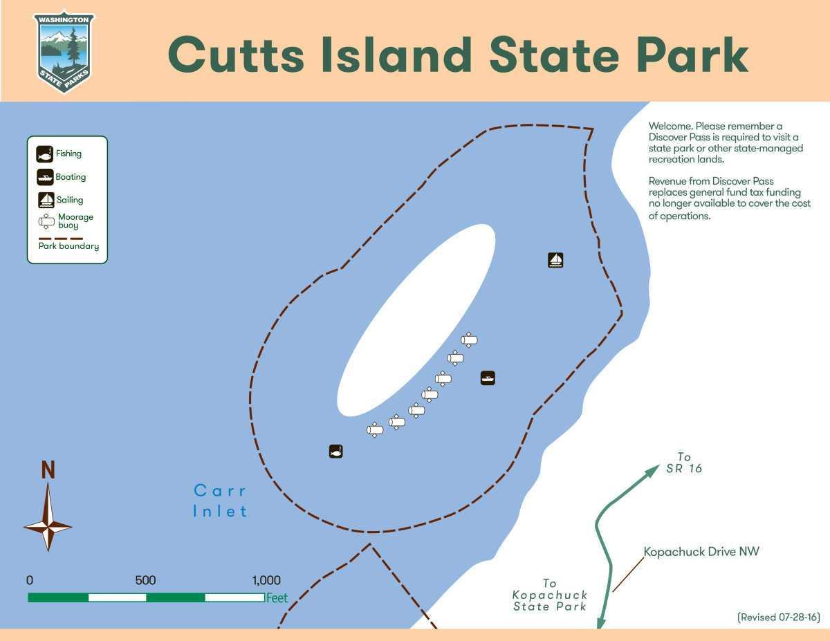 Cutts Island