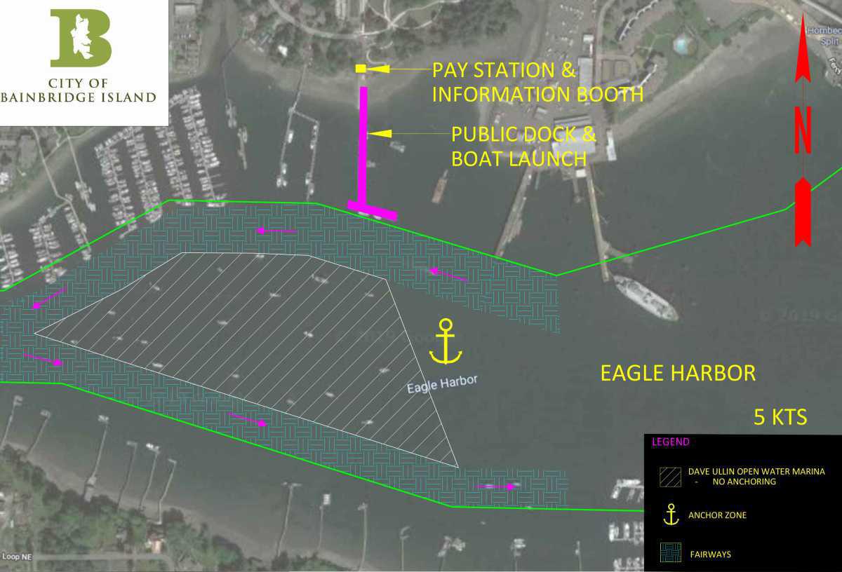 Bainbridge City Dock