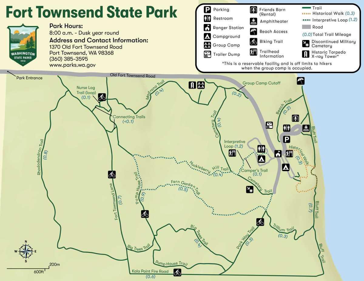 Fort Townsend