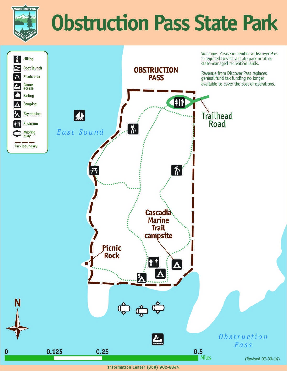 Obstruction Pass