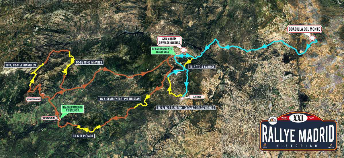 Recorrido del Rallye Madrid Histórico