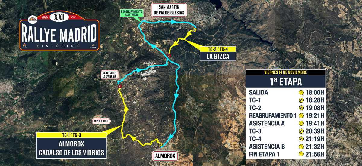 Tramos de la etapa del viernes Tramos de la etapa del viernes