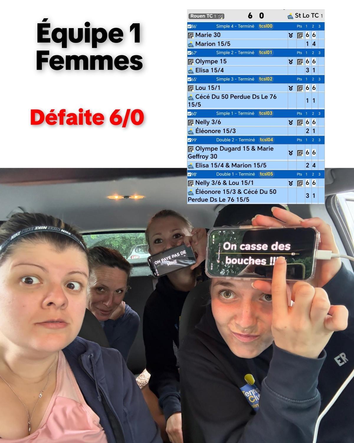 Résultats Championnat par équipes Seniors (J5) et Jeunes (J5) 