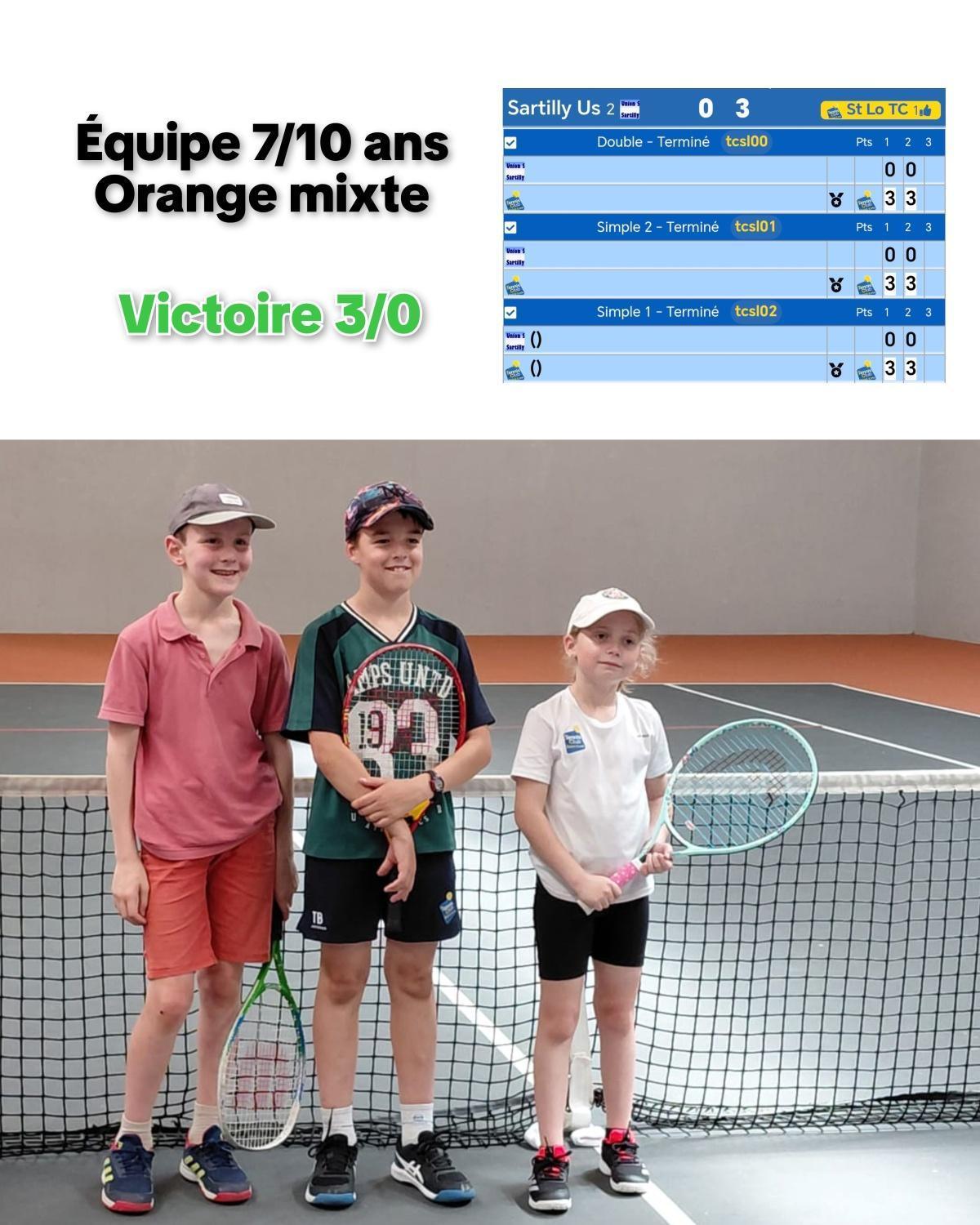 Résultats Championnat par équipes Seniors (J5) et Jeunes (J5) 