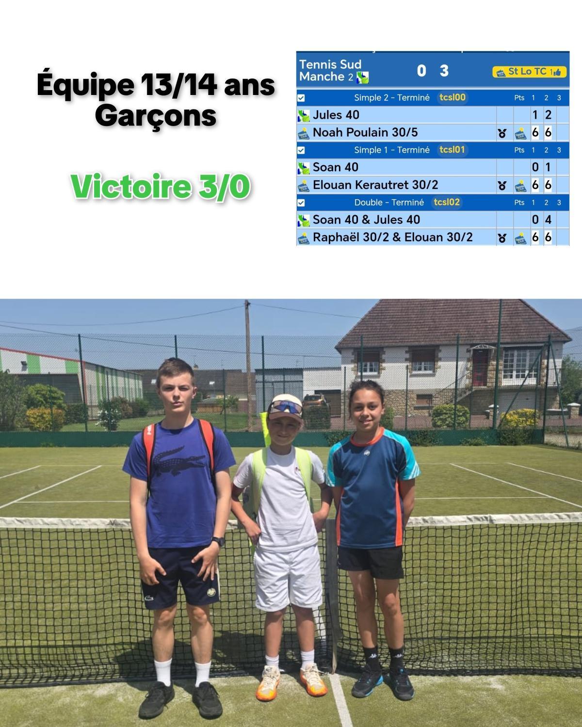 Résultats Championnat par équipes Seniors (J5) et Jeunes (J5) Résultats Championnat par équipes Seniors (J5) et Jeunes (J5)