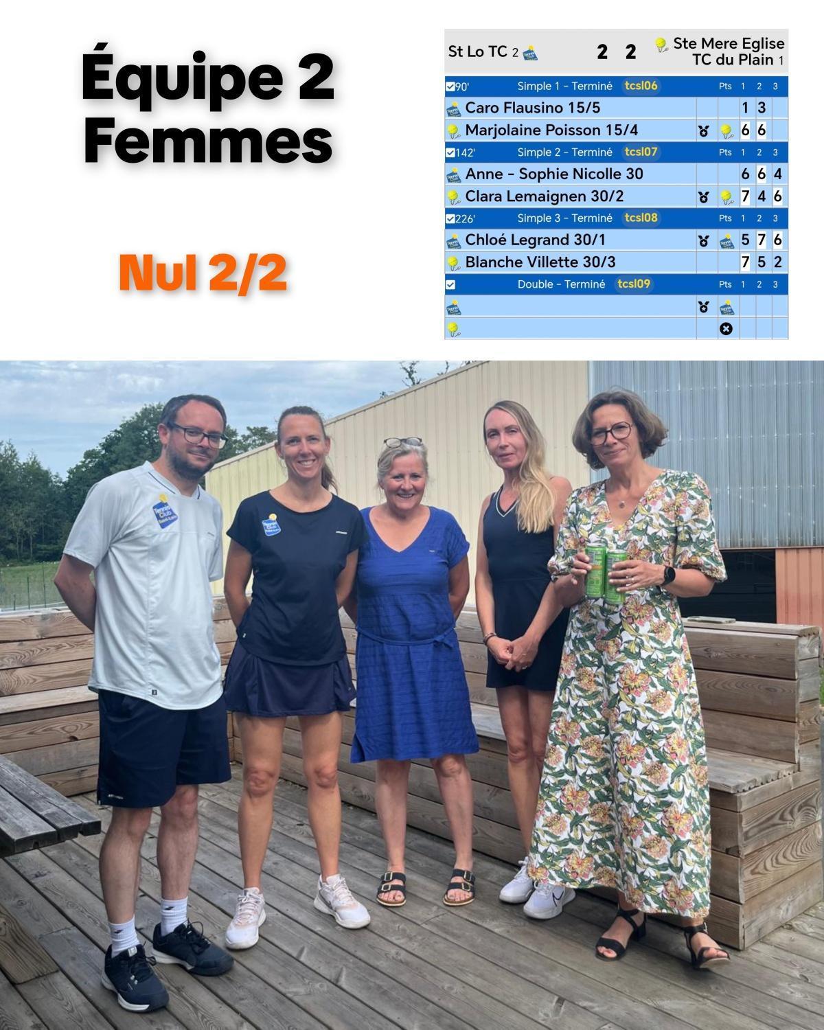 Résultats Championnat par équipes Seniors (J5) et Jeunes (J5) 