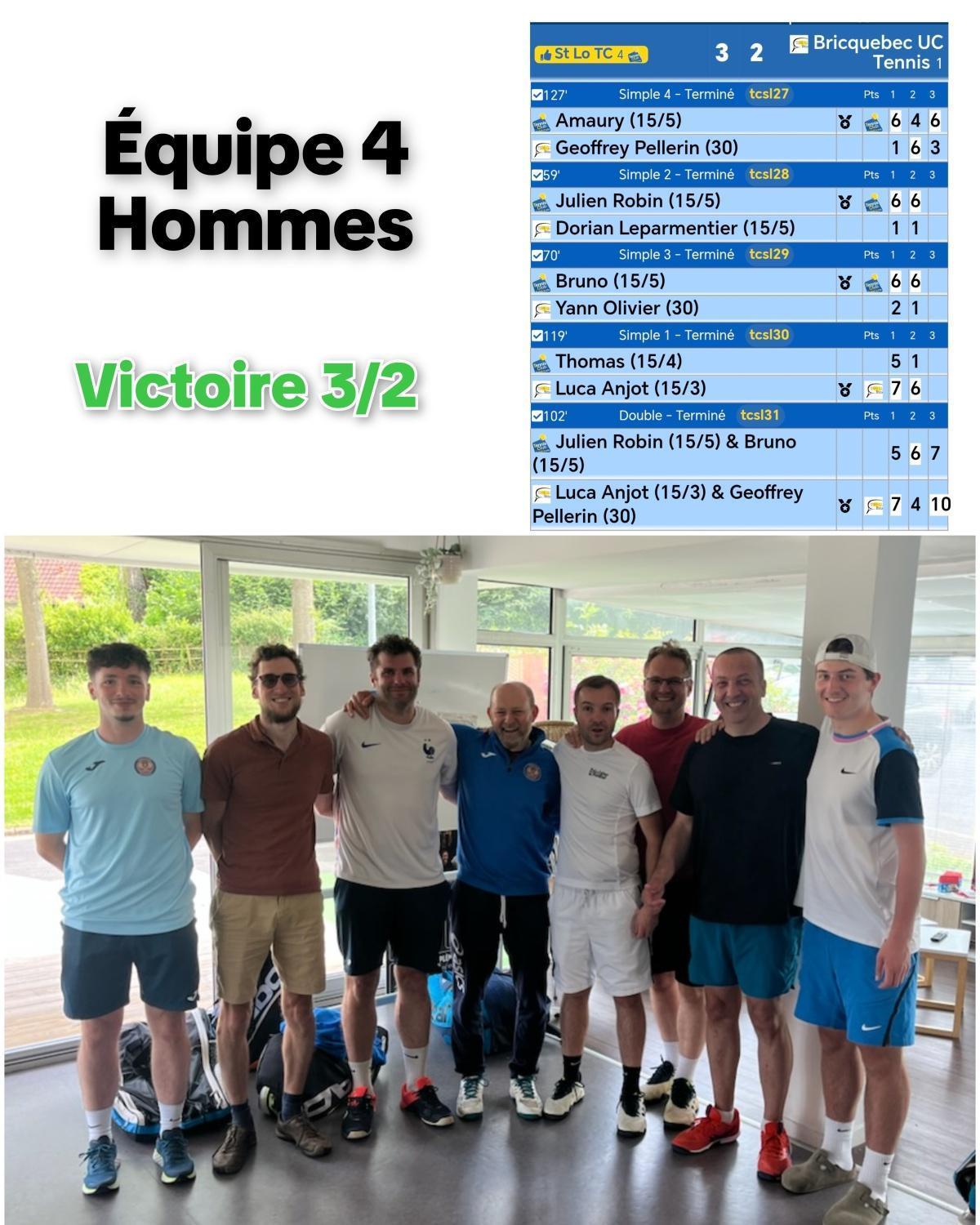 Résultats Championnat par équipes Seniors (J5) et Jeunes (J5) 