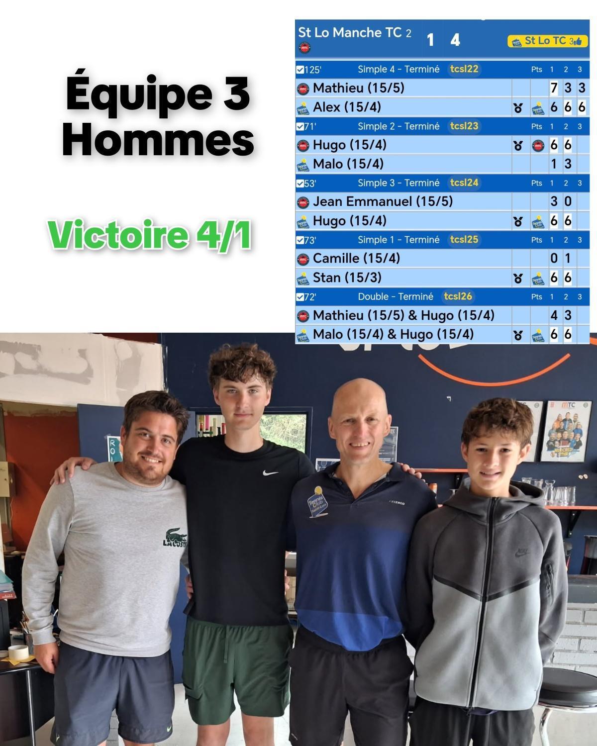 Résultats Championnat par équipes Seniors (J5) et Jeunes (J5) 