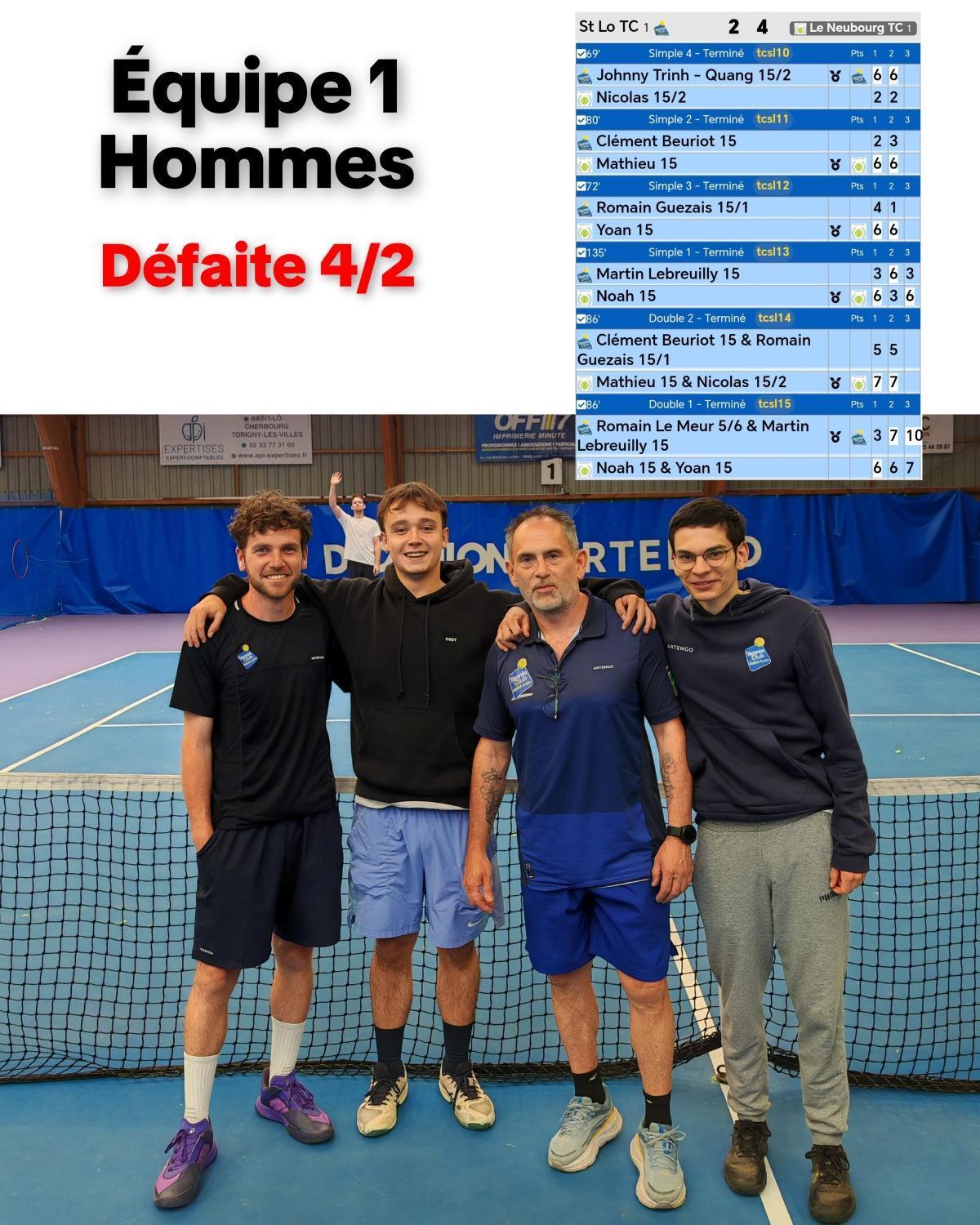 Résultats Championnat par équipes Seniors (J5) et Jeunes (J5) 