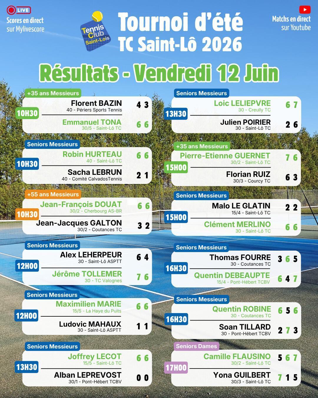 Tournoi été 2026 - Résultats Vendredi 12 Juin et Programme Samedi 13 Juin