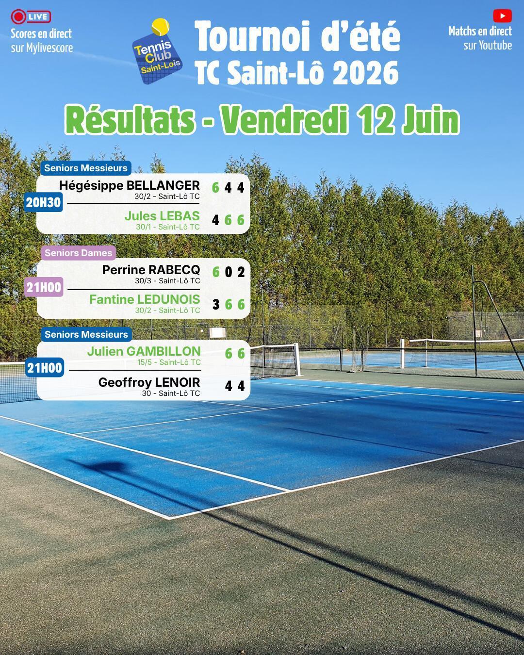 Tournoi été 2026 - Résultats Vendredi 12 Juin et Programme Samedi 13 Juin