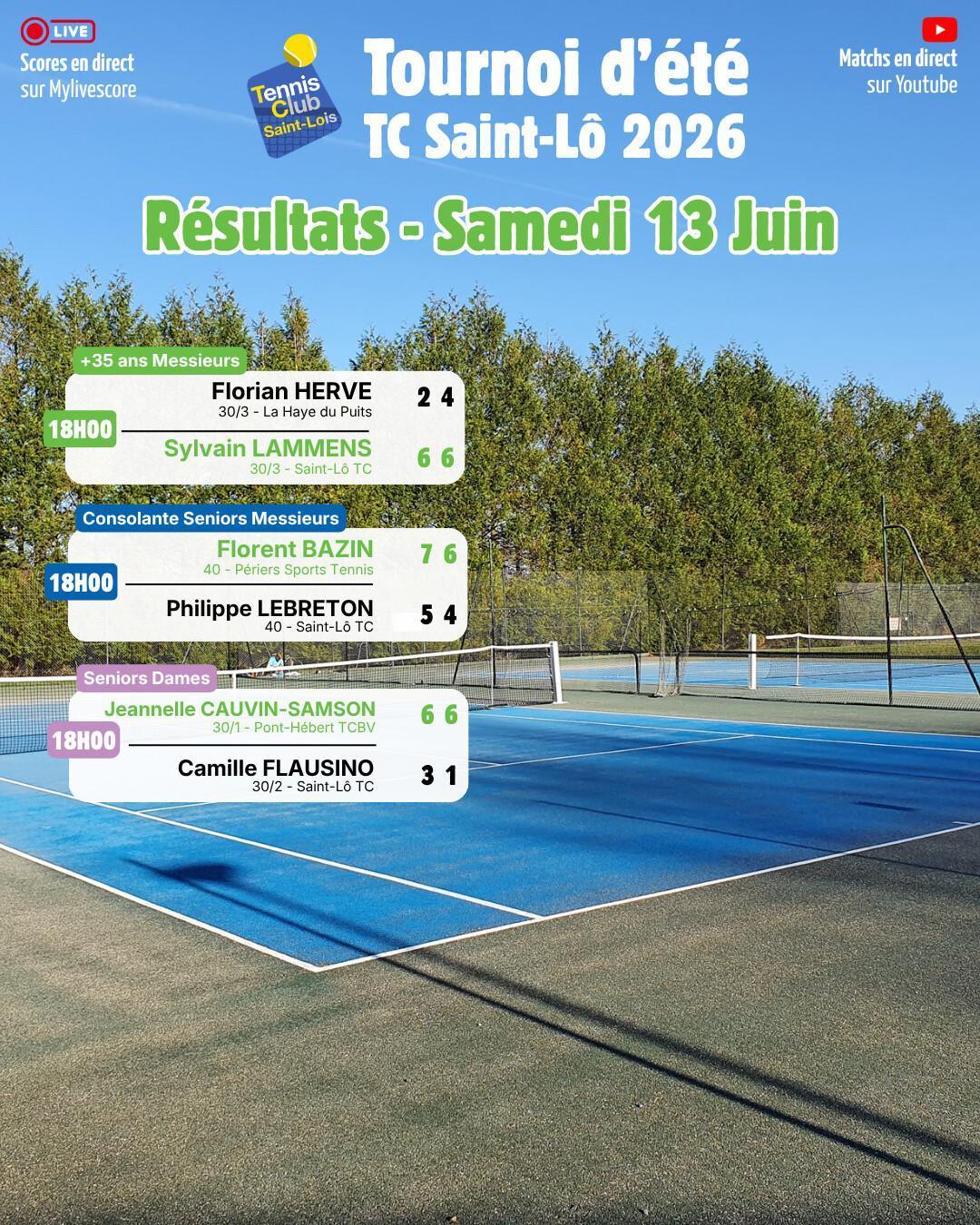 Tournoi été 2026 - Résultats Samedi 13 Juin et Programme Dimanche 14 Juin Tournoi été 2026 - Résultats Samedi 13 Juin et Programme Dimanche 14 Juin