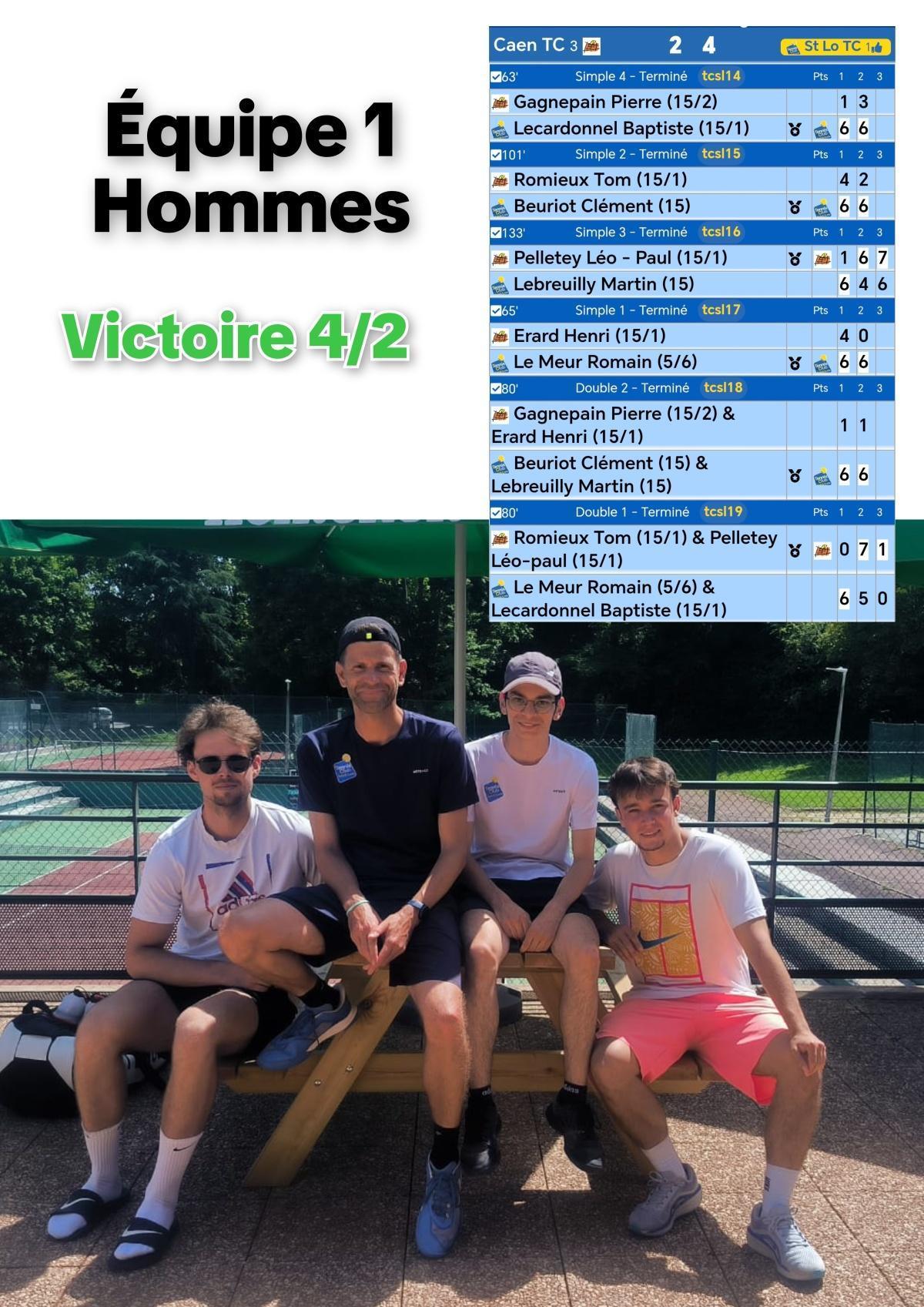 Résultats Championnat par équipes Seniors - Journée 7 Résultats Championnat par équipes Seniors - Journée 7