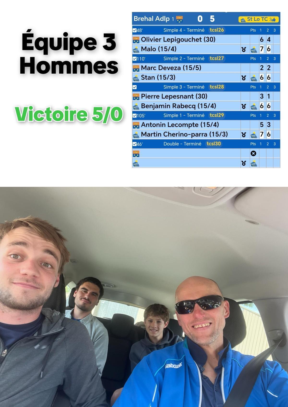Résultats Championnat par équipes Seniors - Journée 7