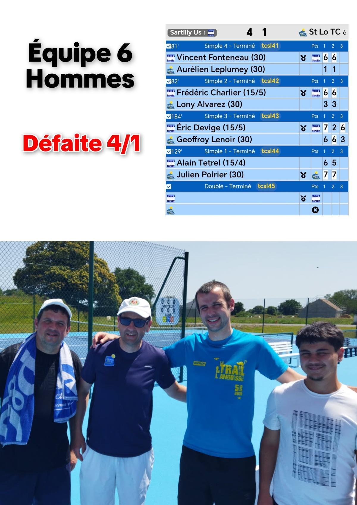 Résultats Championnat par équipes Seniors - Journée 7 Résultats Championnat par équipes Seniors - Journée 7