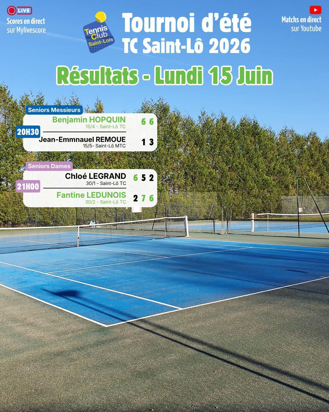Tournoi été 2026 - Résultats Lundi 15 Juin et Programme Mardi 16 Juin