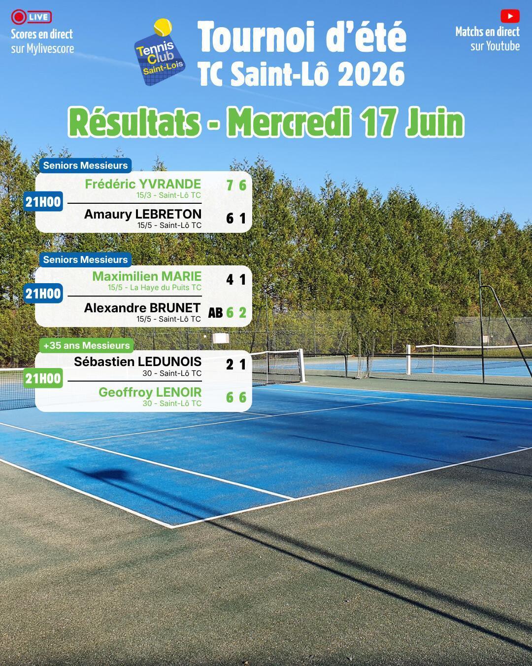 Tournoi été 2026 - Résultats Mercredi 17 Juin et Programme Jeudi 18 Juin
