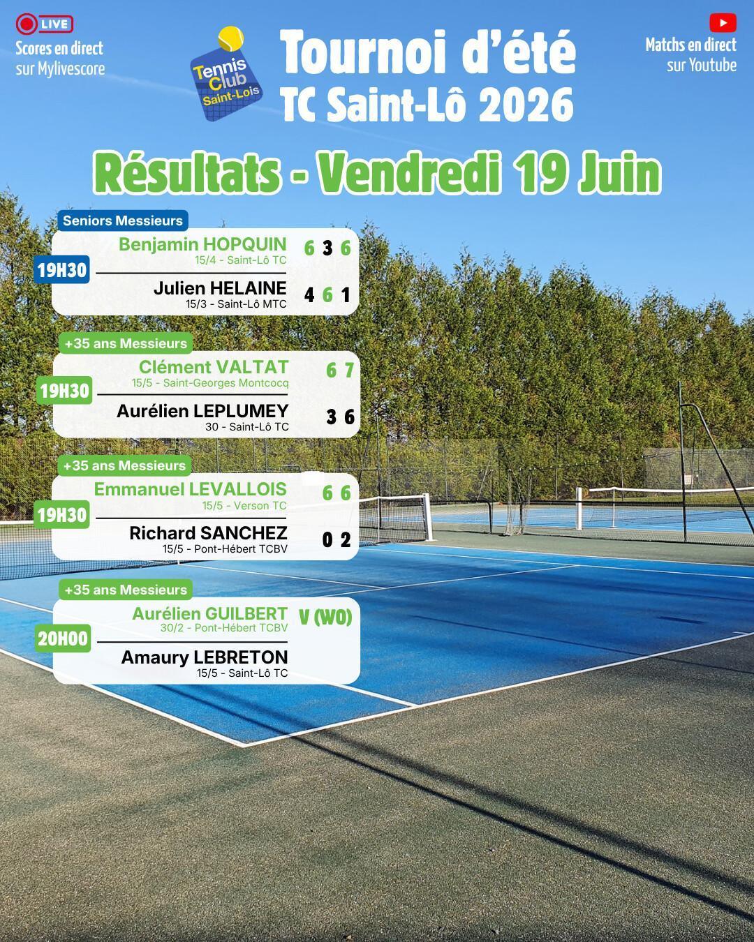 Tournoi été 2026 - Résultats Vendredi 19 Juin et Programme Samedi 20 Juin