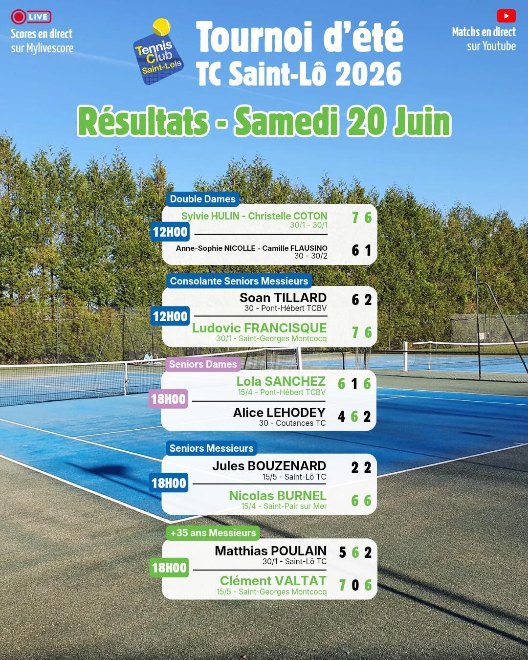 Tournoi été 2026 - Résultats Samedi 20 Juin et Programme Dimanche 21 Juin