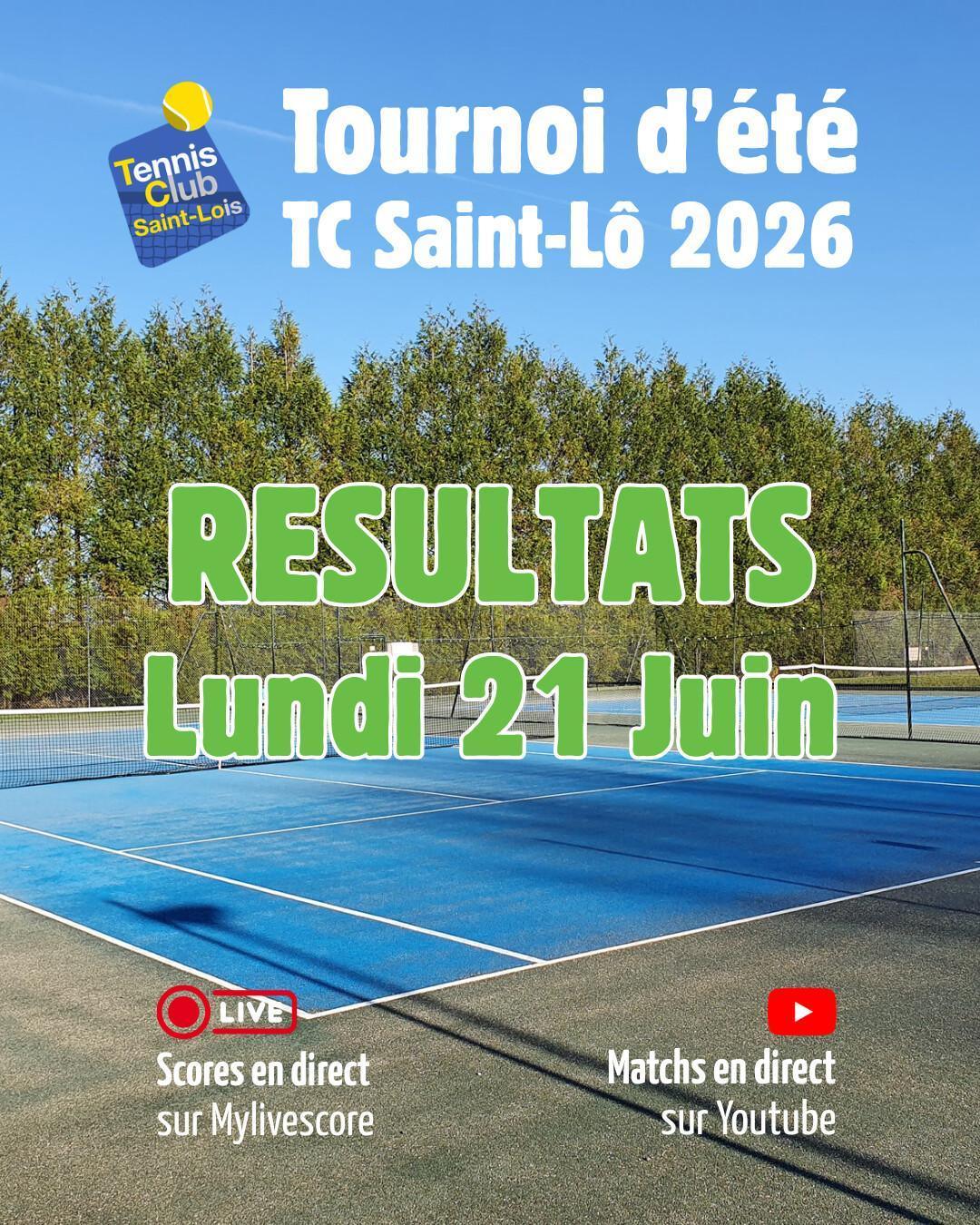 Tournoi été 2026 - Résultats du Lundi 22 Juin (tournoi suspendu)