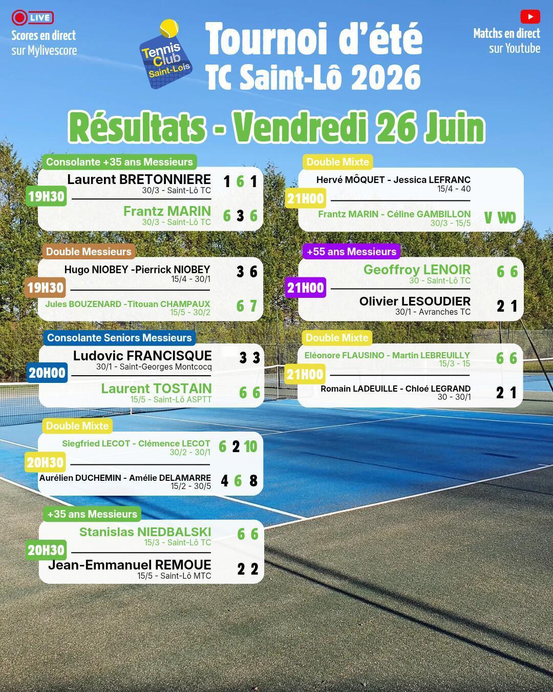 Tournoi été 2026 - Résultats Vendredi 26 Juin et Programme Samedi 27 Juin
