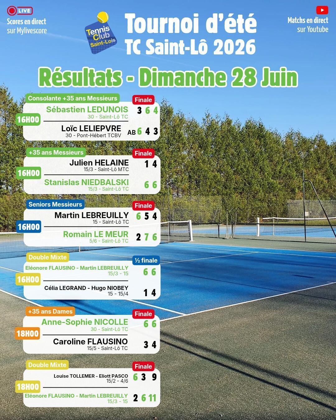 Tournoi été 2026 - Résultats Dimanche 28 Juin