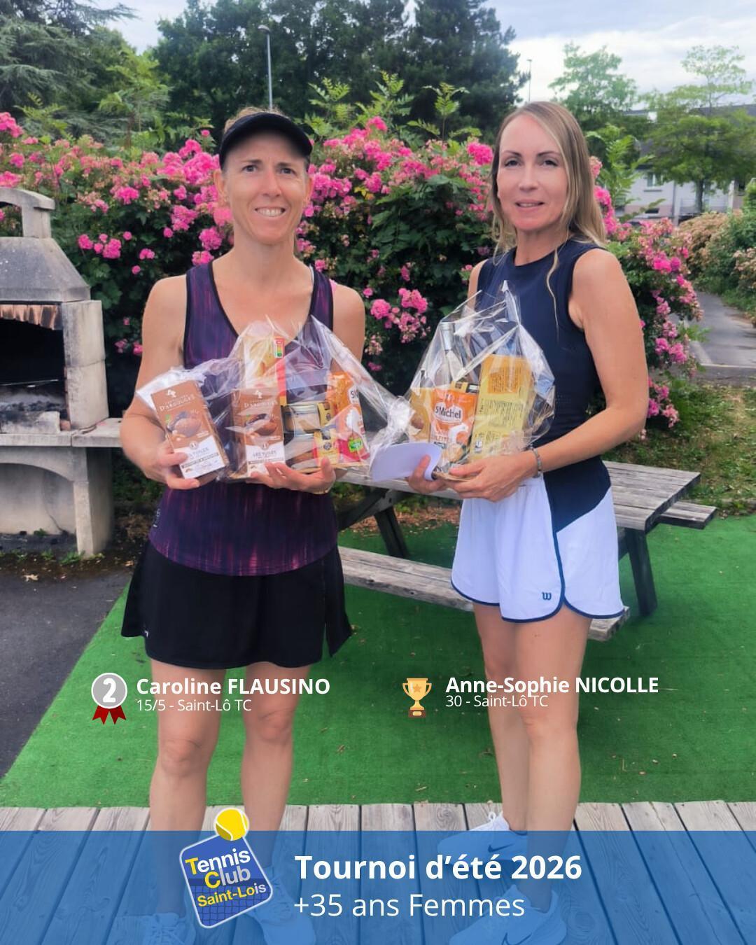 Palmarès Tournoi d'été 2026