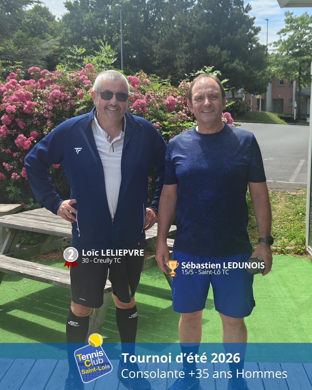 Palmarès Tournoi d'été 2026