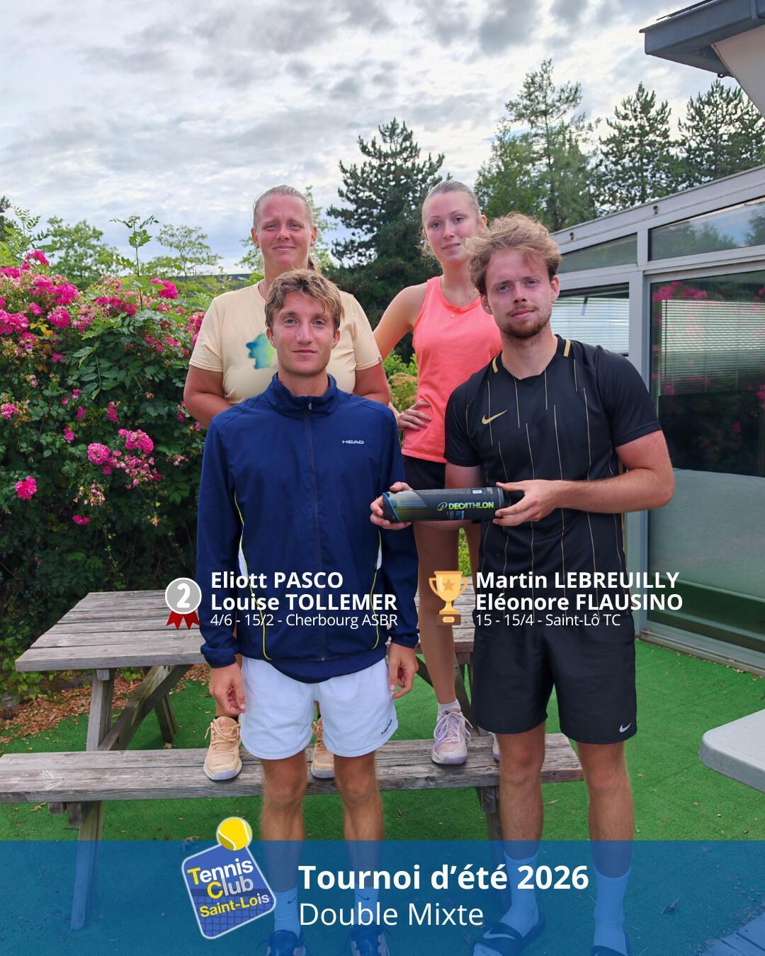 Palmarès Tournoi d'été 2026