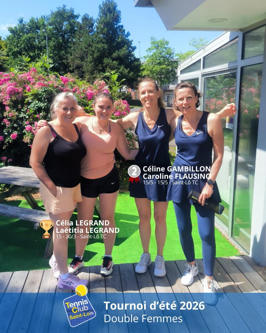 Palmarès Tournoi d'été 2026 Palmarès Tournoi d'été 2026