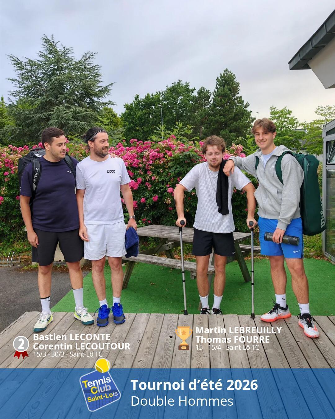 Palmarès Tournoi d'été 2026