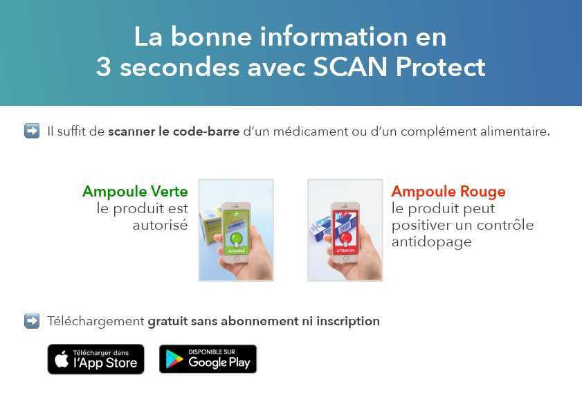 Alcool, drogue : attention DANGER !