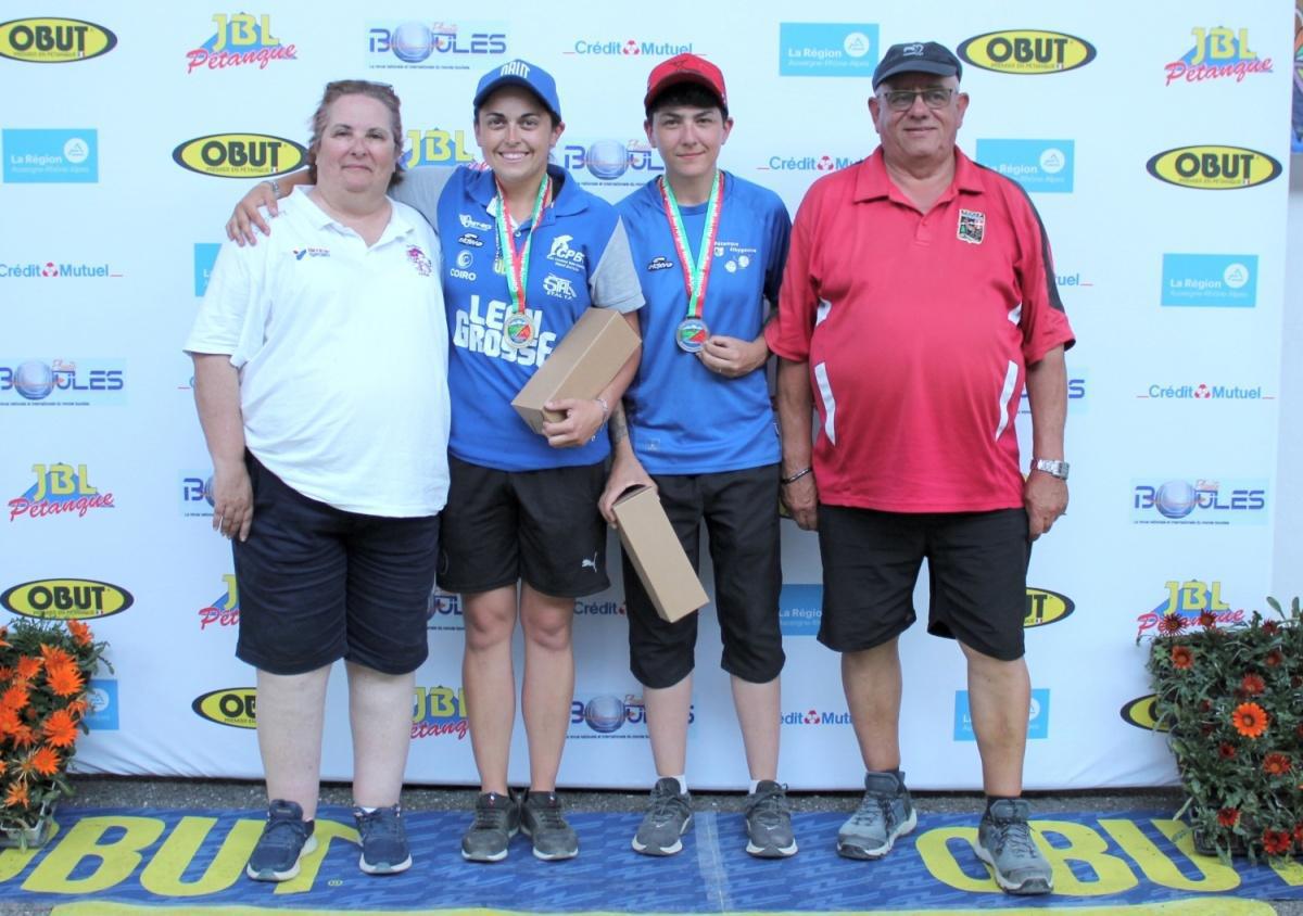 Championnats Régionaux Aurec-sur-Loire : Dimanche 24 mai 2026 Championnats Régionaux Aurec-sur-Loire : Dimanche 24 mai 2026