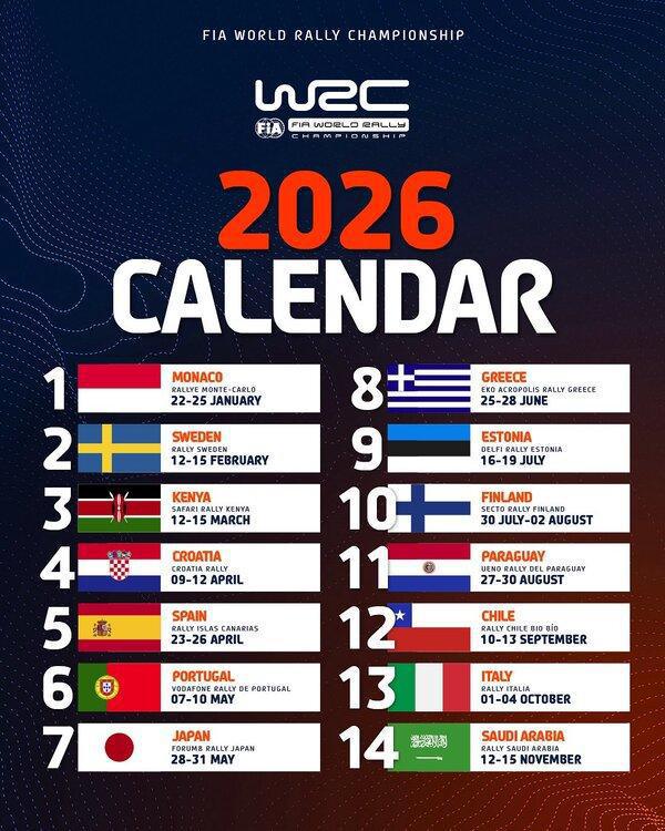 Calendario oficial del WRC 2026: vuelve Croacia y Canarias cumple 50 años