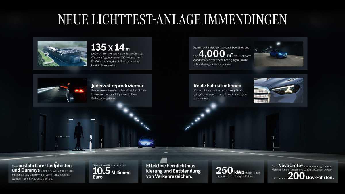 Mercedes-Benz inaugura el centro de pruebas de iluminación más avanzado