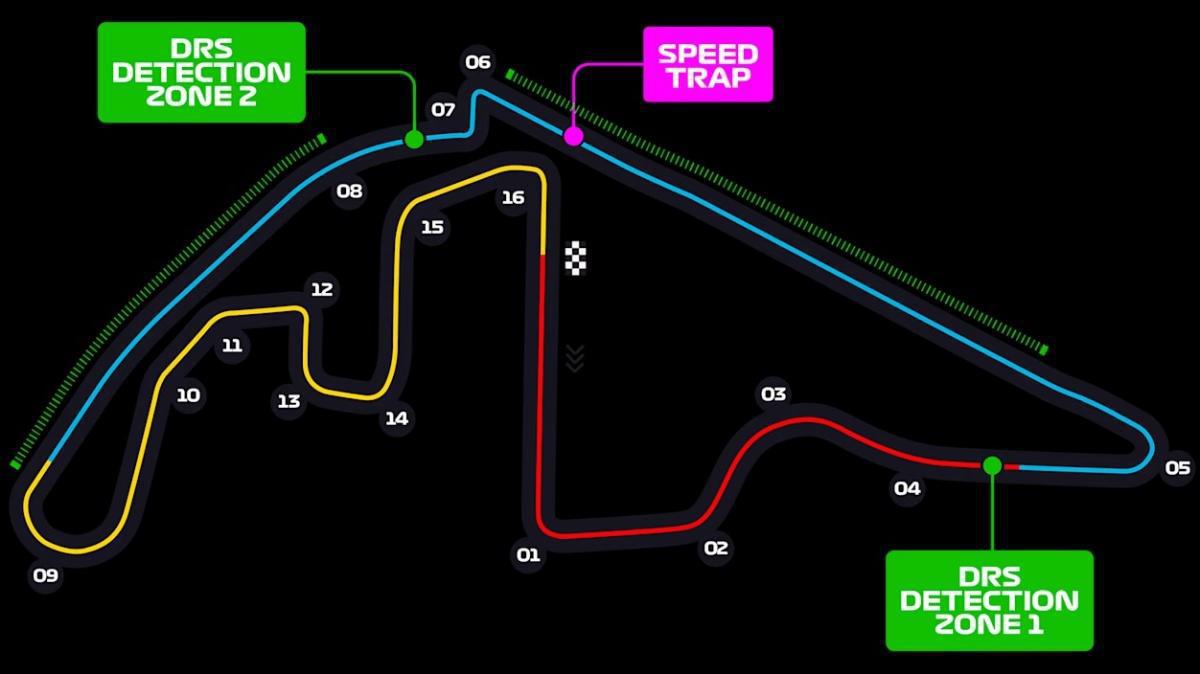Horarios y datos clave para el Gran Premio de Abu Dabi de F1 2025