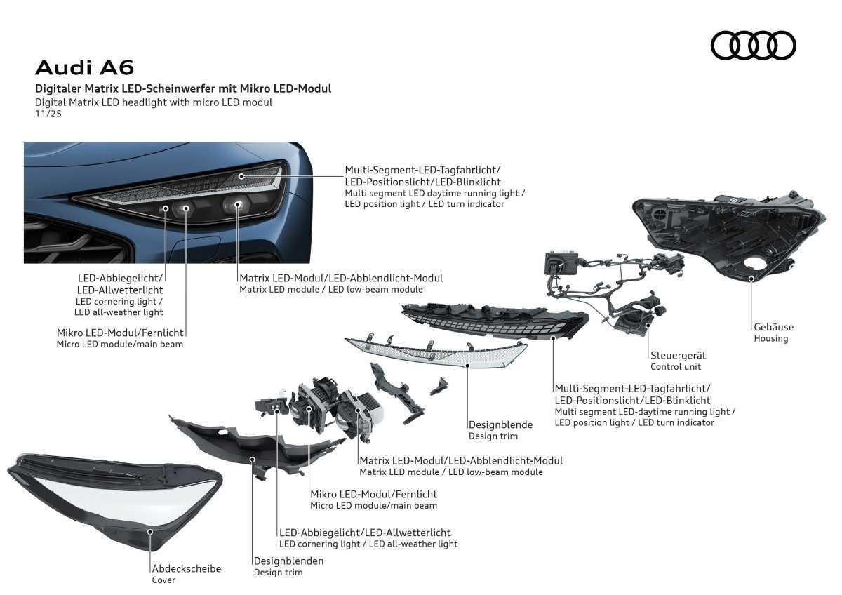 Audi celebra 50 años de historia de su icónico motor de cinco cilindros