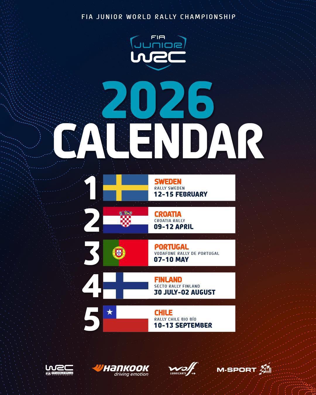 Junior WRC calendario 2026