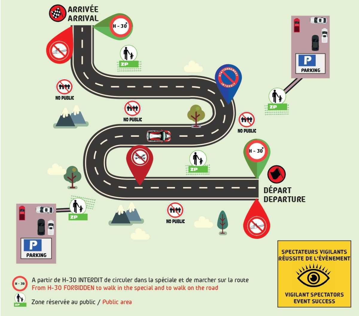 Rallye Montecarlo 2026: Tramo 5/8 - Saint-Nazaire-le-Désert / La Motte-Chalancon
