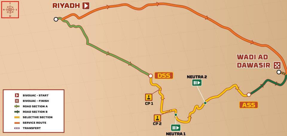 Dakar 2026, Etapa 7: el punto de inflexión mental hacia Wadi Ad-Dawasir Dakar 2026, Etapa 7: el punto de inflexión mental hacia Wadi Ad-Dawasir