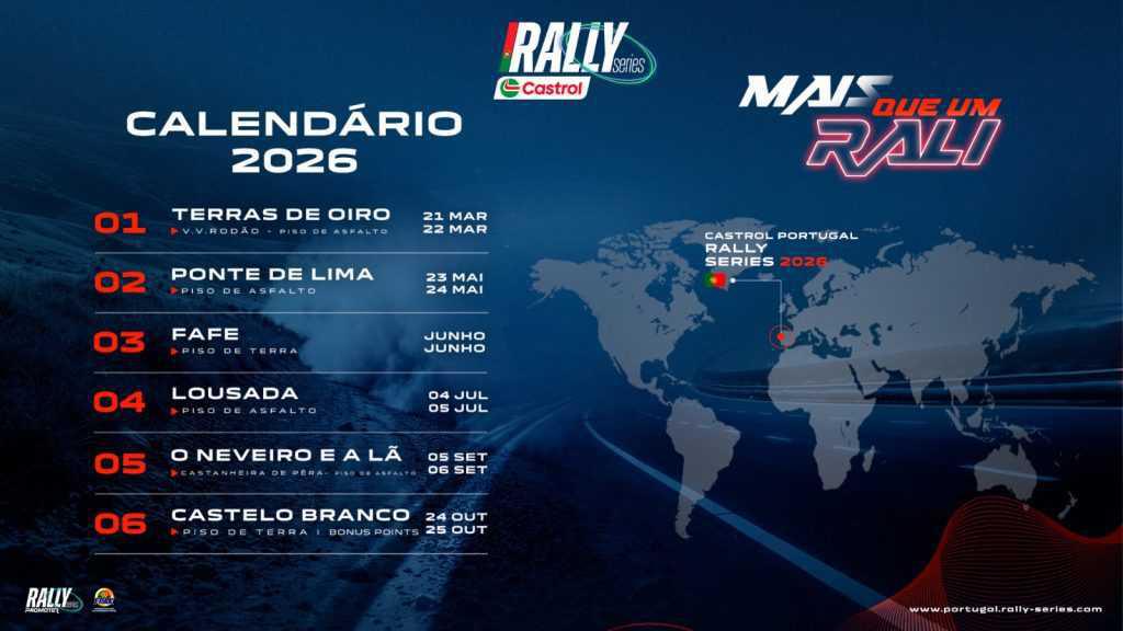 Castrol Portugal Rally Series presenta su calendario 2026 con seis pruebas