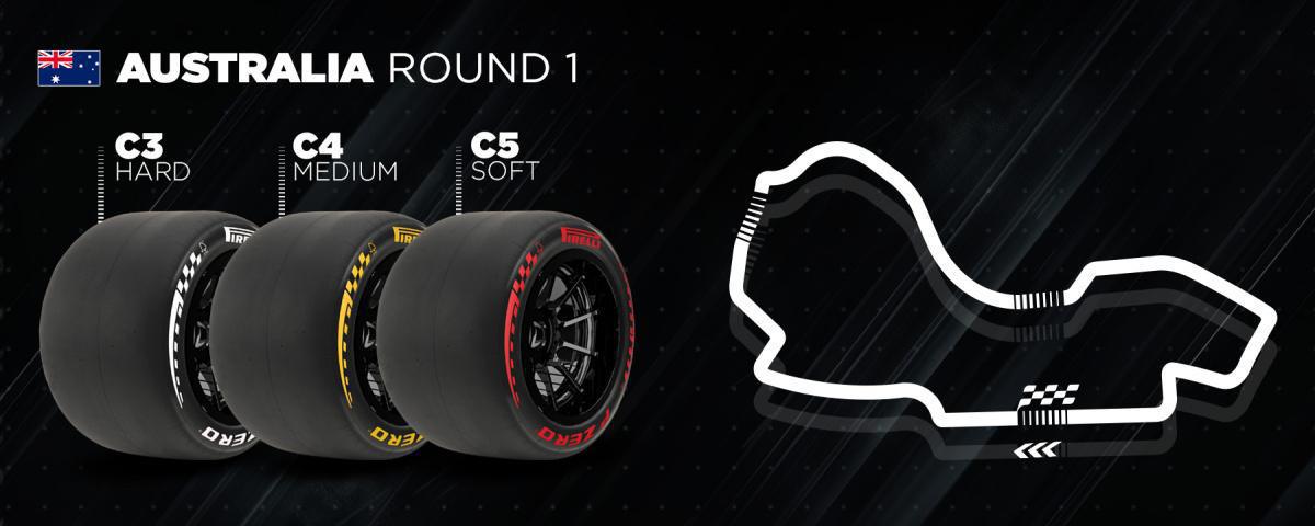 Pirelli revela los compuestos para el GP de Australia: C3, C4 y C5 en Melbourne Pirelli revela los compuestos para el GP de Australia: C3, C4 y C5 en Melbourne