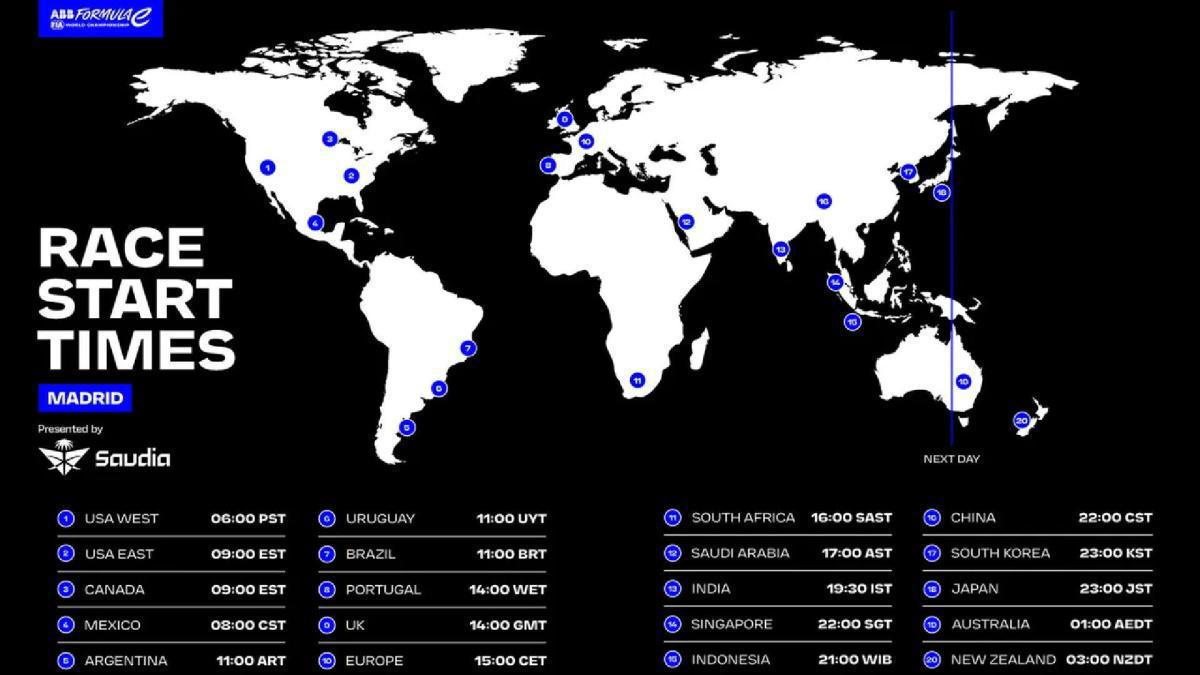 Horarios y dónde ver el Madrid E-Prix 2026 de Fórmula E Horarios y dónde ver el Madrid E-Prix 2026 de Fórmula E